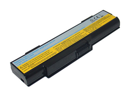 Batería ordenador 4400mAh 11.1V(compatible with 10.8V) 121SS080C-baterias-5000mAh/LENOVO-BAHL00L6S